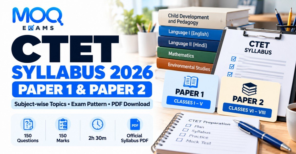 CTET Syllabus 2026 PDF Download – Paper 1 and Paper 2 subject-wise syllabus, exam pattern, 150 questions, 150 marks and preparation details | MOQ Exams